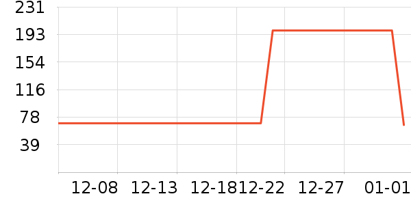 С�����ɶ�ͯ������ʷ�۸�