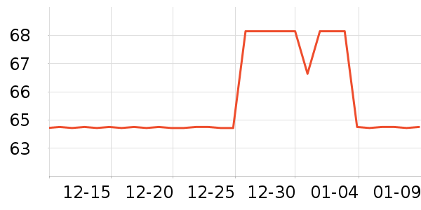 ���ְֹ�����ʷ�۸�