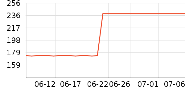 ���°�Ӿ����ʷ�۸�