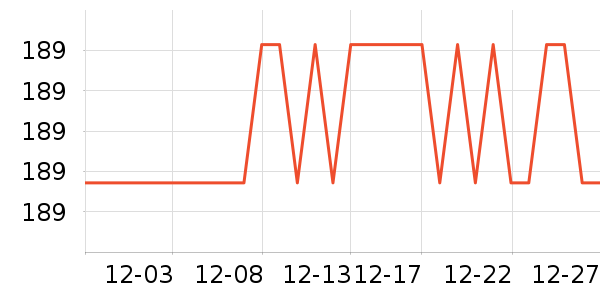 ����Ұ��è����ʷ�۸�