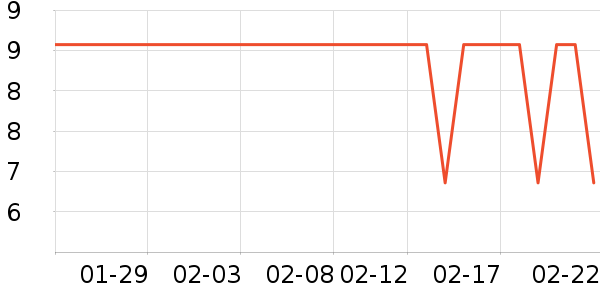 �ݰ�������С������ʷ�۸�