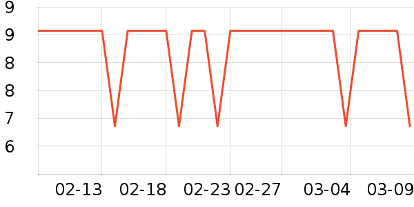 �ݰ�������С������ʷ�۸�