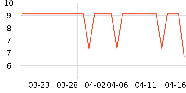 �ݰ�������С������ʷ�۸�