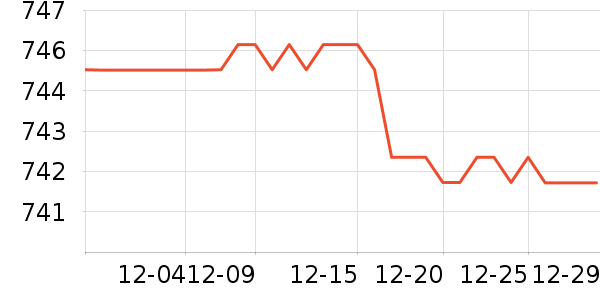 ������Ӥ���̷���ʷ�۸�