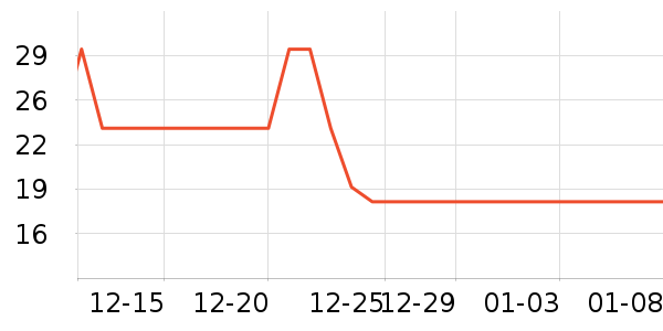 ��6�а�ȫ������ʷ�۸�