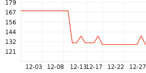 ��̤�˶�����ʷ�۸�