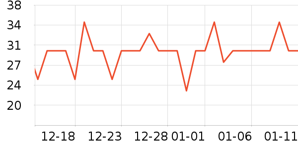 �������ԡ¶��ʷ�۸�