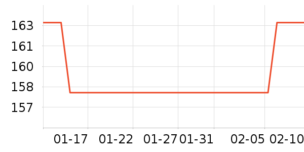 ά����ե֭����ʷ�۸�