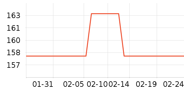 ά����ե֭����ʷ�۸�