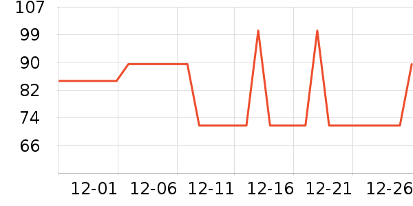 ��ࣴ�������ʳ��ʷ�۸�