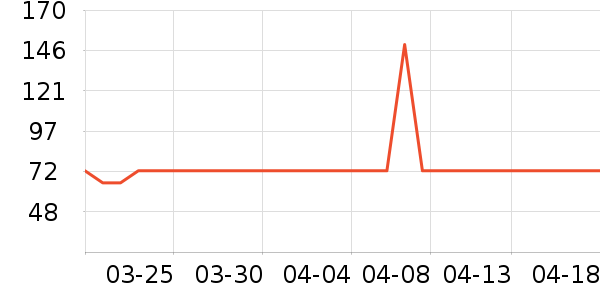 ʥ�������п���ʷ�۸�