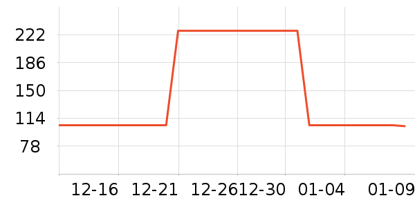 ȸ����ʪ��ʷ�۸�