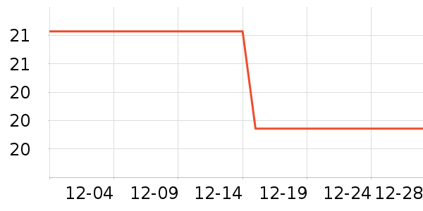 �����ȷ۵�Һ/����ʷ�۸�