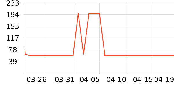 ��������/ˮ��/ˮ����ʷ�۸�