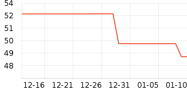 жױ��ʷ�۸�