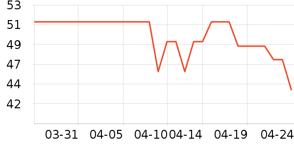 �й�˰������翼��/�̲�/������ʷ�۸�