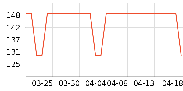 ������綯��ˢ��ʷ�۸�