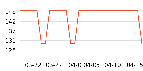 ������綯��ˢ��ʷ�۸�