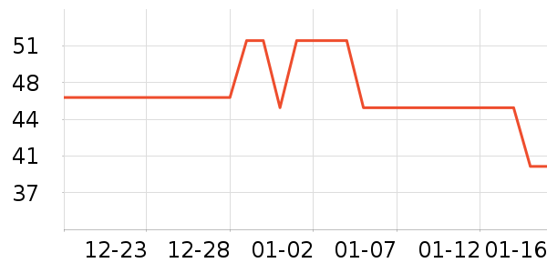 ���չ���ά����ʷ�۸�