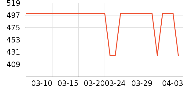 ÷��ɯ��ͯ��Ь/ɳ̲Ь��ʷ�۸�