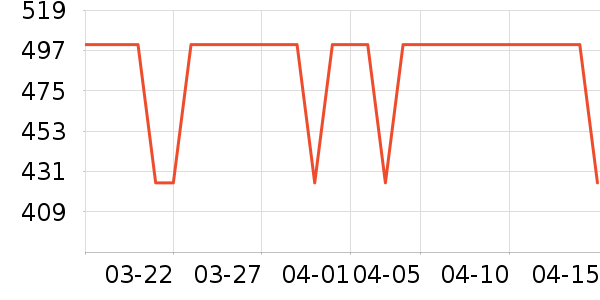 ÷��ɯ��ͯ��Ь/ɳ̲Ь��ʷ�۸�