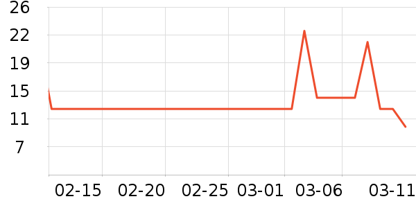 �ʸ�԰�˲ι���ʷ�۸�