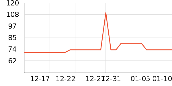 babycare��ʪ��ʷ�۸�