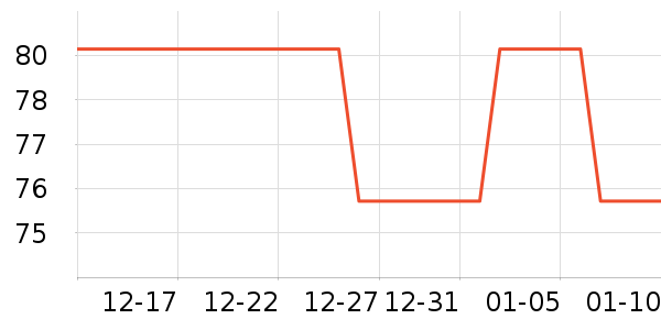 �廢�ն���ʷ�۸�