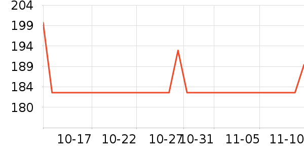 ������ʳ������ʷ�۸�