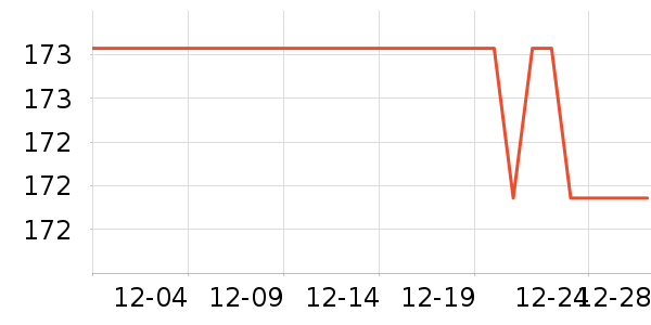 ����/��ϯ��ʷ�۸�