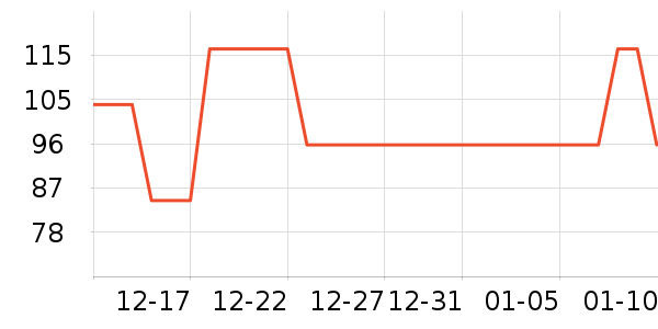 ����/��ϯ��ʷ�۸�