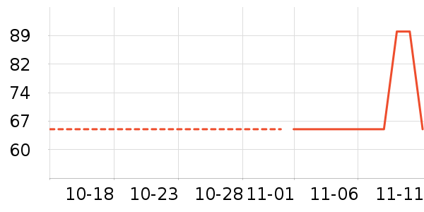 babycare�и�����/����ʷ�۸�