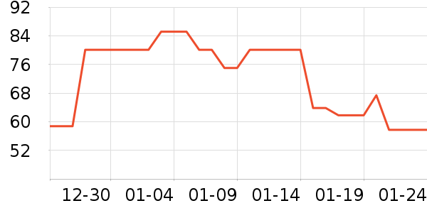 babycare�и�����/����ʷ�۸�