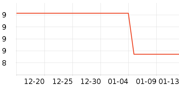 ����������������ʷ�۸�