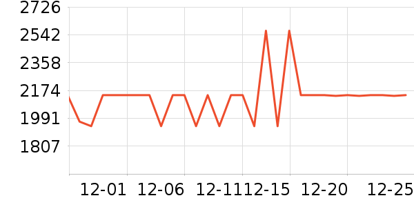 ͦ���Ŵ���ʷ�۸�