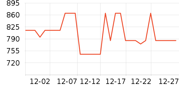 AirDanceHifi����/����/������ʷ�۸�