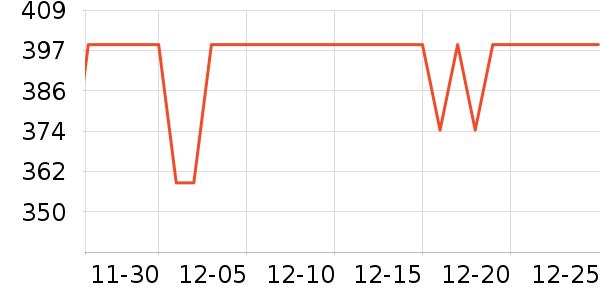 С�ܺ����/��ʦ����ʷ�۸�