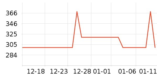 �����ϲ����̲�Ʒ��ʷ�۸�