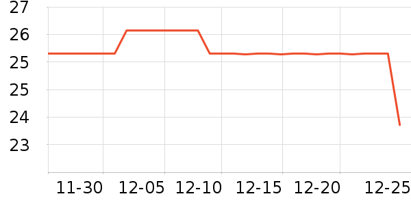 ɭ��¹��Ʒ���� ��ʷ�۸�