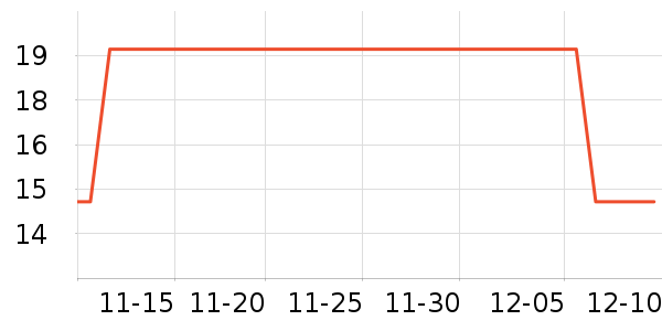 HAAB����������ʷ�۸�