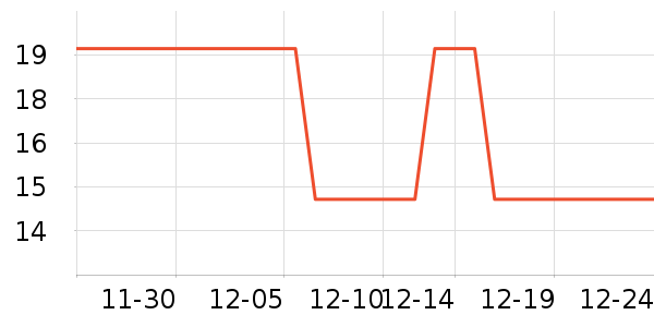 HAAB����������ʷ�۸�