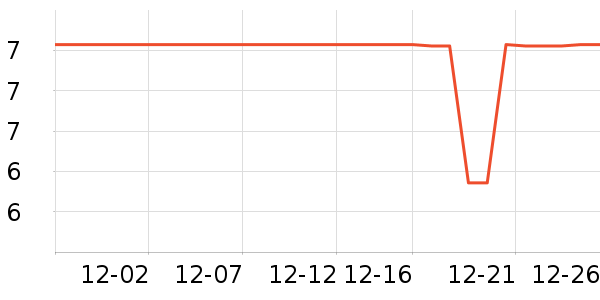 ά������������Ʒ��ʷ�۸�