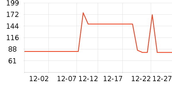 ����˼è����ʷ�۸�