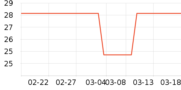 ¡����ϴ��ˮ��ʷ�۸�