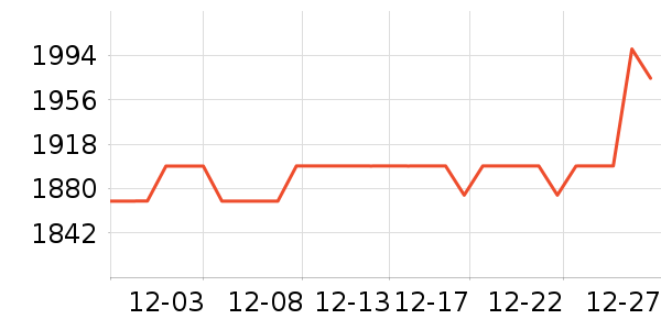 ��ʿ��Ь����ʷ�۸�