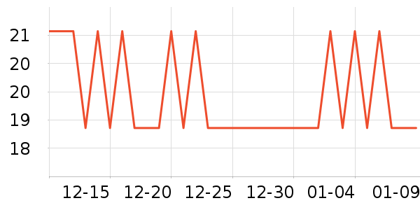 ����������ʷ�۸�