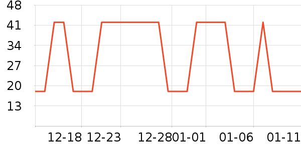 �Ź�������ʷ�۸�