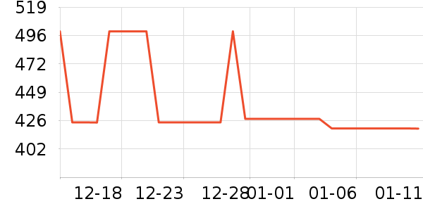 new balance�˶��п�/������ʷ�۸�