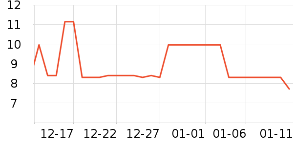 �決�þ���ʷ�۸�