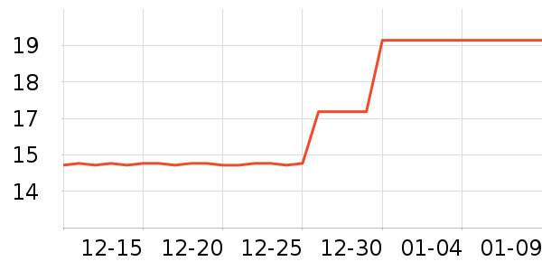 ���������/Ͱ��ʷ�۸�